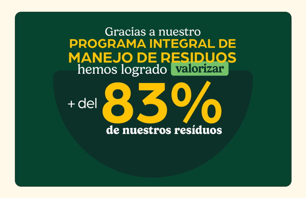 programa de residuos