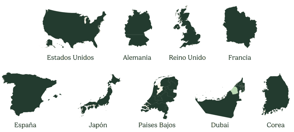 países Sesajal